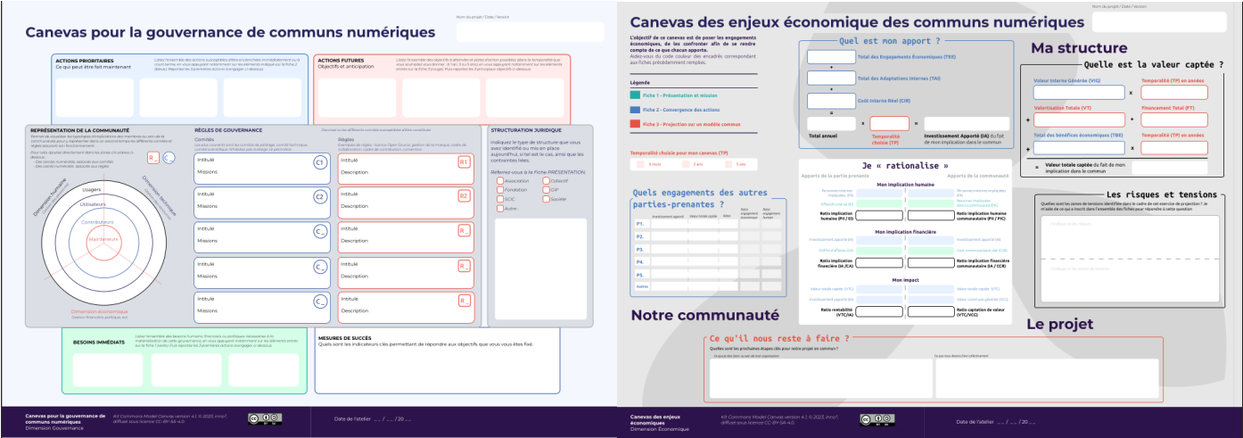 The Commons Model Canvas: a new tool dedicated to the economic ...
